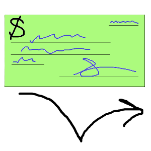 A light green rectangle with several lines inside it, with blue scribbles over top of them indicating writing (and a signature in the bottom right). In the upper left is a black dollar sign. Underneath is a large black arrow that dips down to the bottom of the image before sharply rising back up and continuing to the right (indicating a bounce).